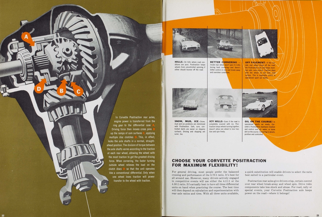 1960 Corvette News Magazines Page 35